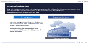 Legionella Training Course screenshot