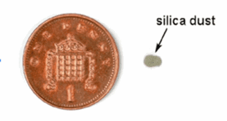 Silica dust particles compared to a one-pence piece