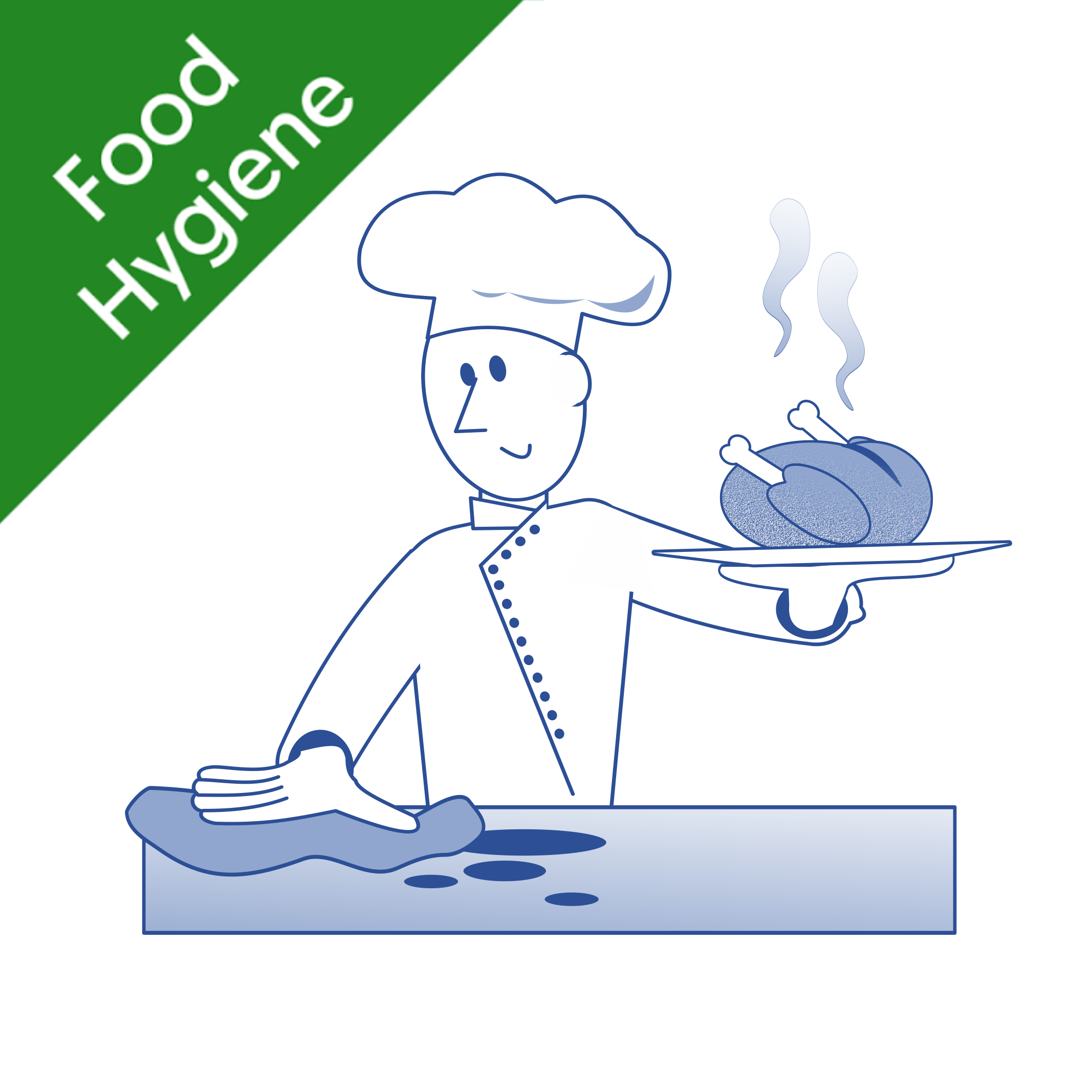 Food Hygiene | Training | Regulations