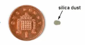the size of silica dust as demonstrated by its image next to a penny the size of silica dust as demonstrated by its image next to a penny