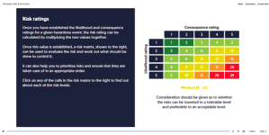 Training for Risk Assessment Screenshot