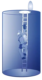 Working in a confined space with specific safety equipment Working in a confined space with specific safety equipment