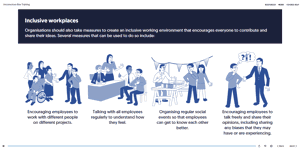 Unconscious Bias Training Online screenshot