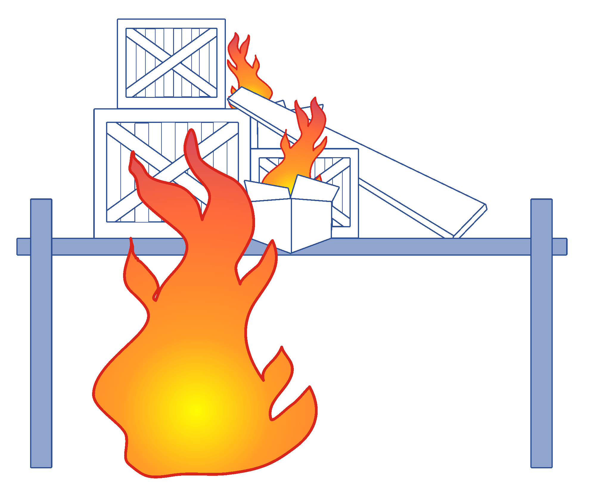 Warehouse boxes on fire due to poor housekeeping Warehouse boxes on fire due to poor housekeeping
