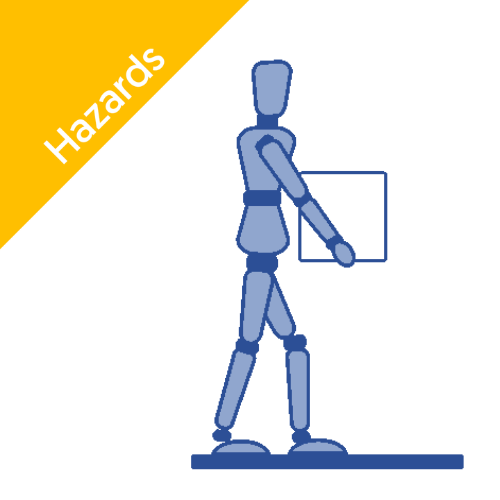 Manual Handling FAQs