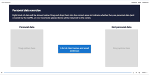 GDPR Awareness Course Slide