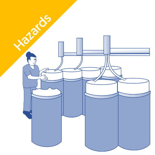 Protecting Workers from Textile Dust Hazards